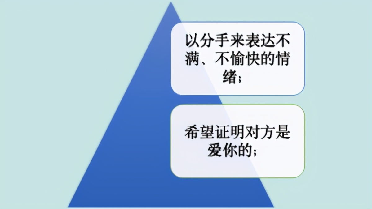 分手让男朋友后悔主动挽回的方法,后悔提出分手了怎么挽回女朋友