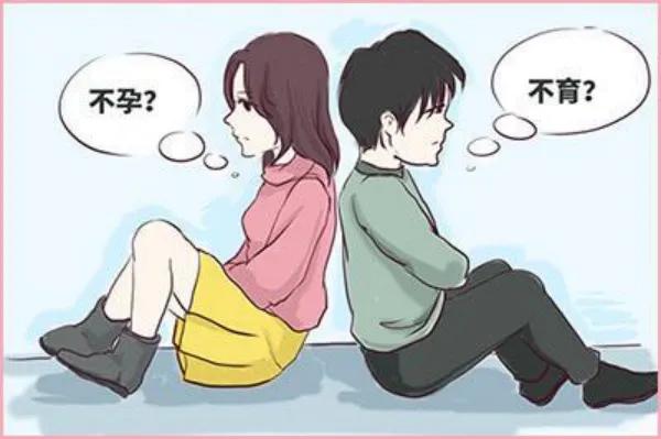 不孕跟胖有关系吗,不孕不育和体重有关吗