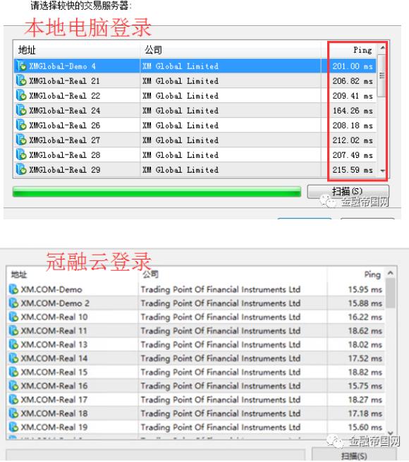 mt4外汇教程,mt4跟单平台