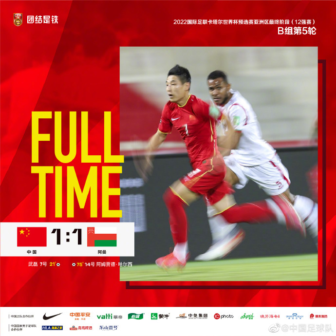 国足12强赛积分最新排名,国足12强赛最新积分榜