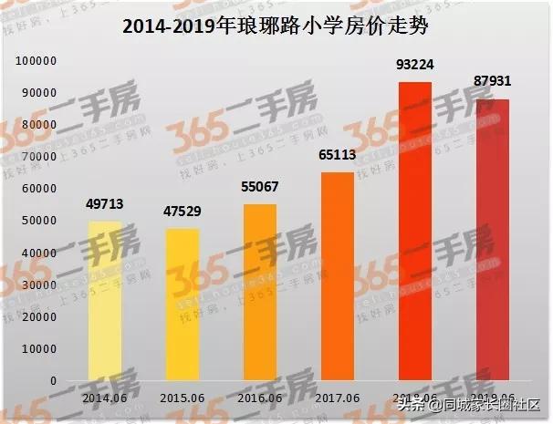 南京顶级三大名小——除了贵！还有这些你不知道的