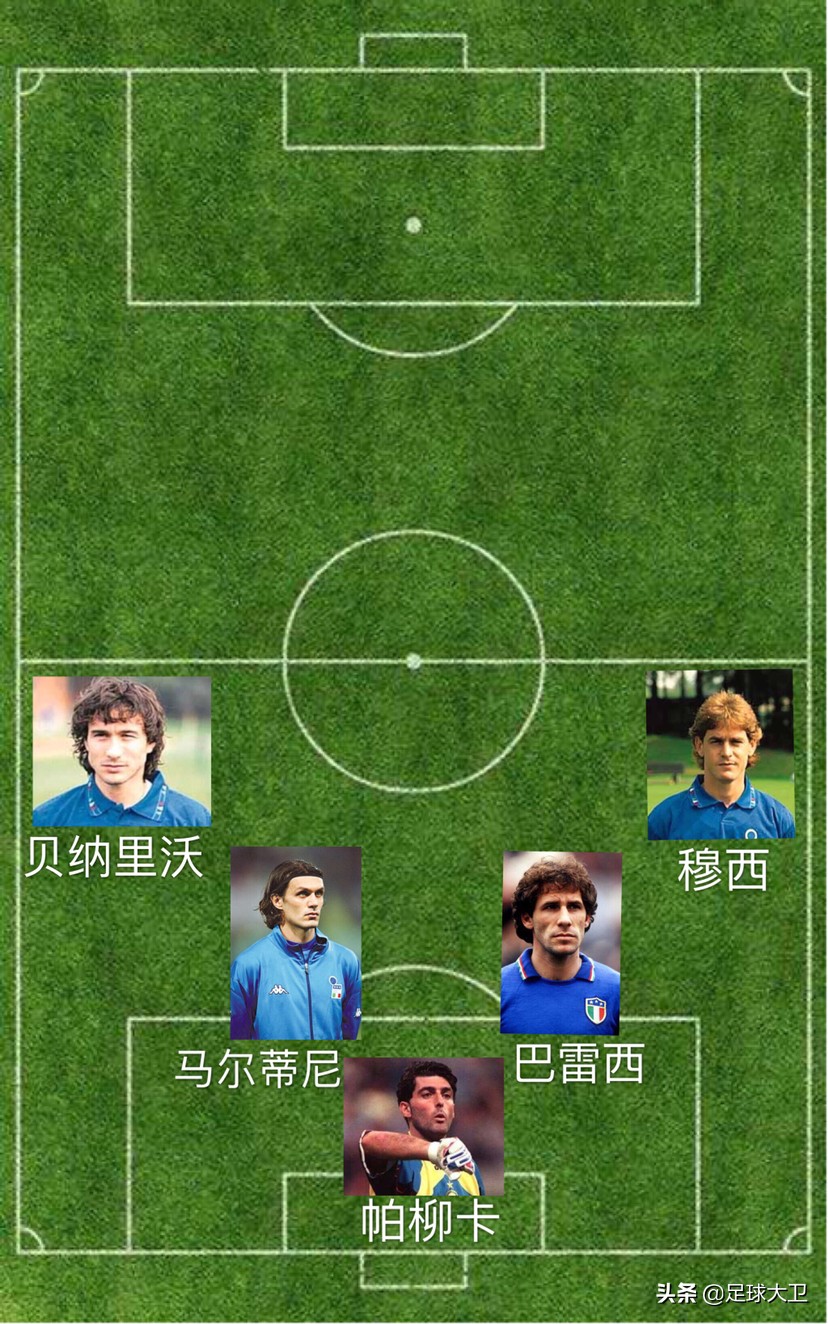 意大利后防线1994,1994世界杯意大利后防线