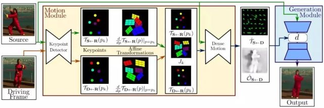ai还原刘邦,ai还原朱元璋鞋拔子脸
