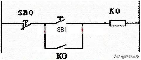 PLC常见的六类故障类型,plc常见问题和解决方法