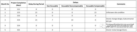 分享干货的时候怎样显示操作,干货分享怎么分成多集
