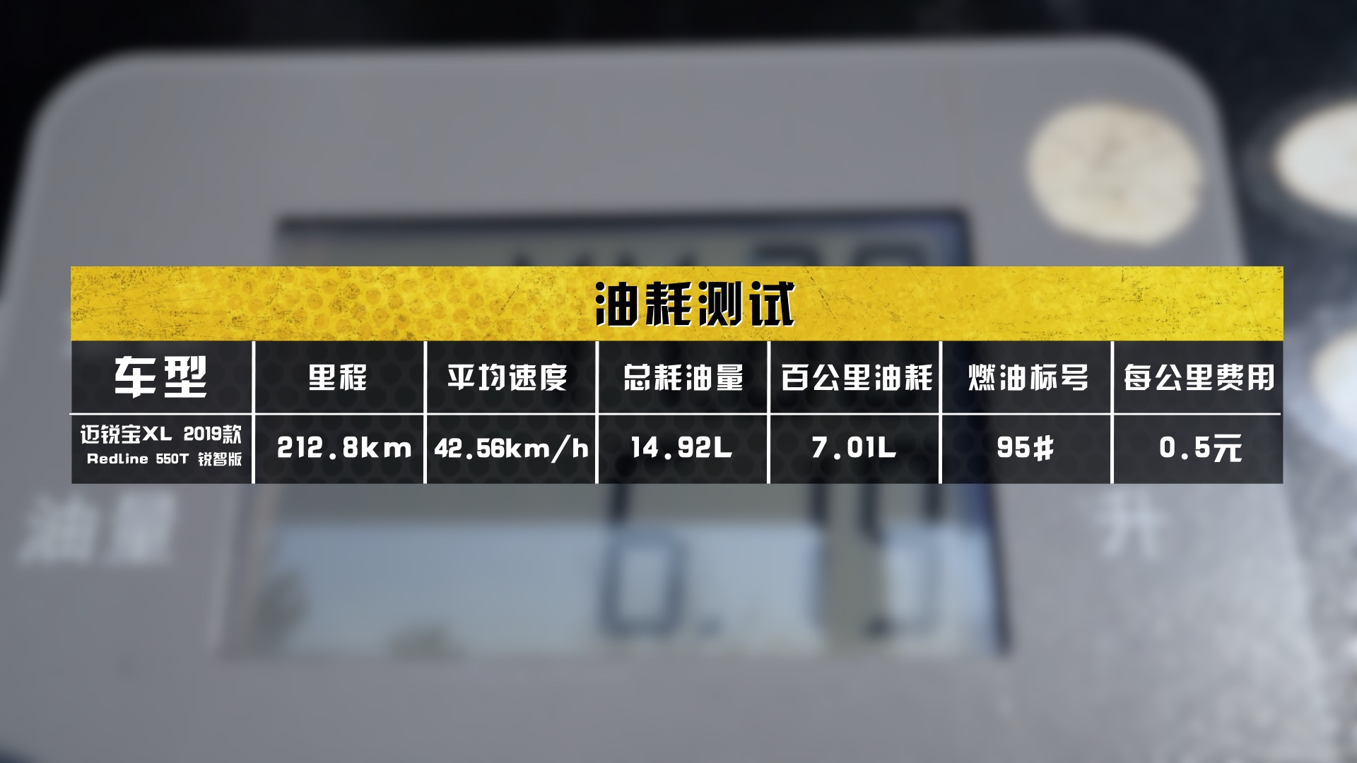 迈锐宝xl2021款1.5t真实成交价,迈锐宝XL评测