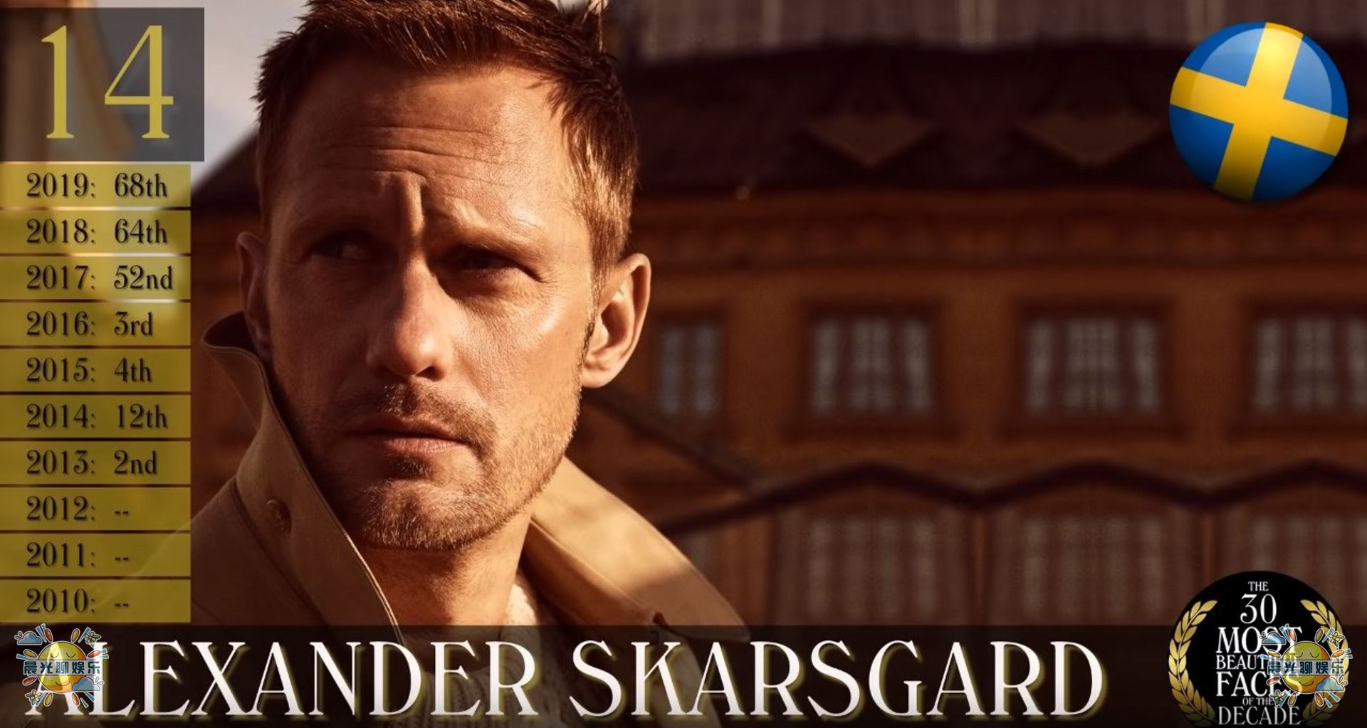 2021全球十大最帅男人第一名,2018全球公认最帅的5个男人