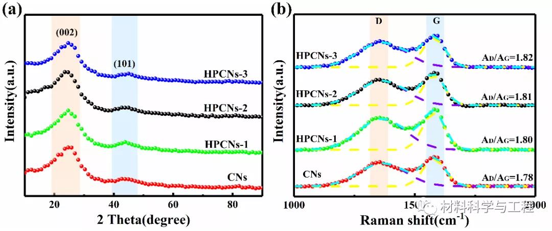 南航光子雷达,南航飞行技术好吗