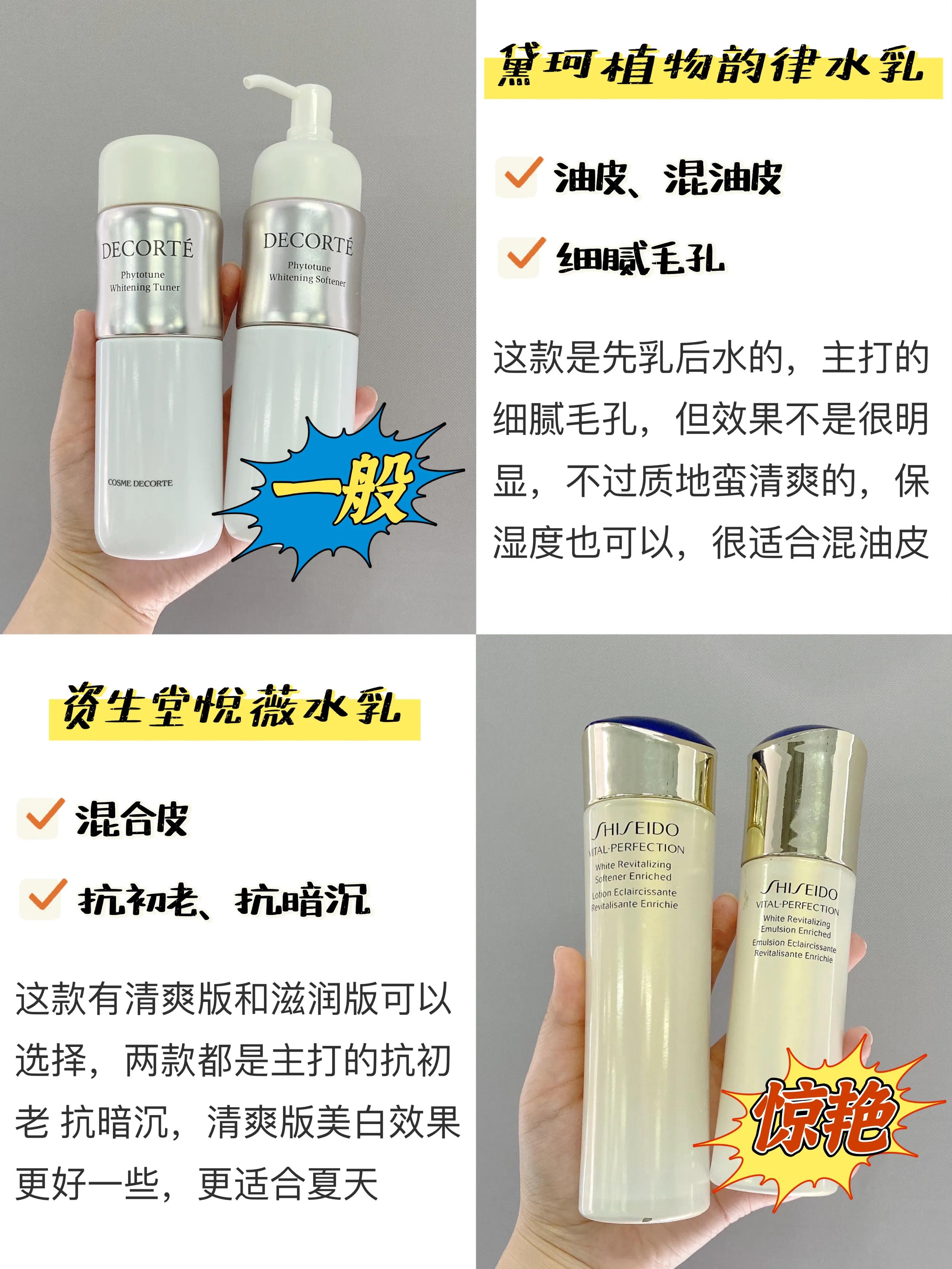 油皮水乳推荐集合,油皮水乳大合集