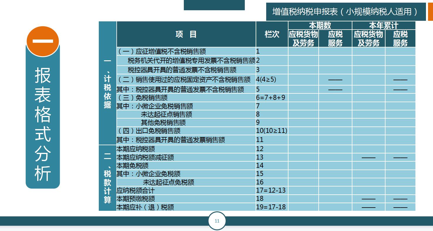 申报税务简单吗,申报纳税是网上可以操作吗