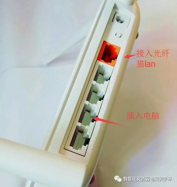 光纤猫电视机顶盒如何连接,光纤电视猫与路由器连接方法