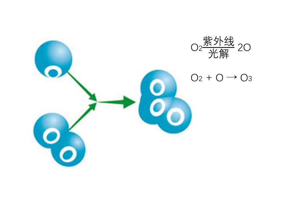 它是“地球保护伞”，也可能是危险的隐形反派