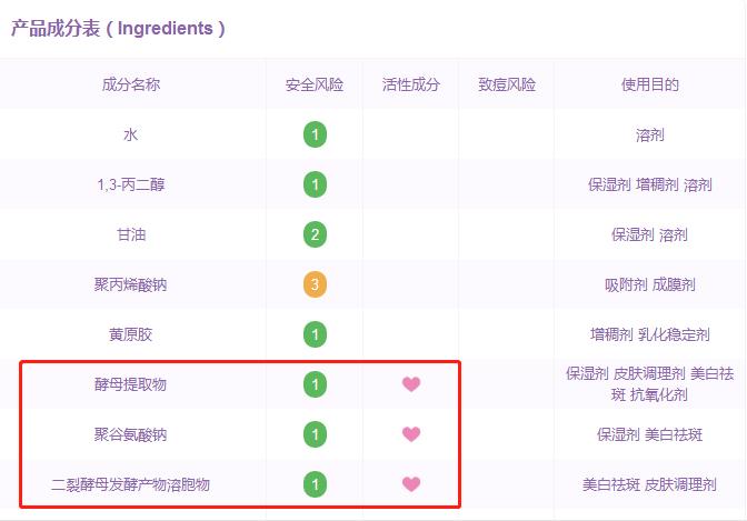 所谓大牌平替,内行人才知道的大牌平替