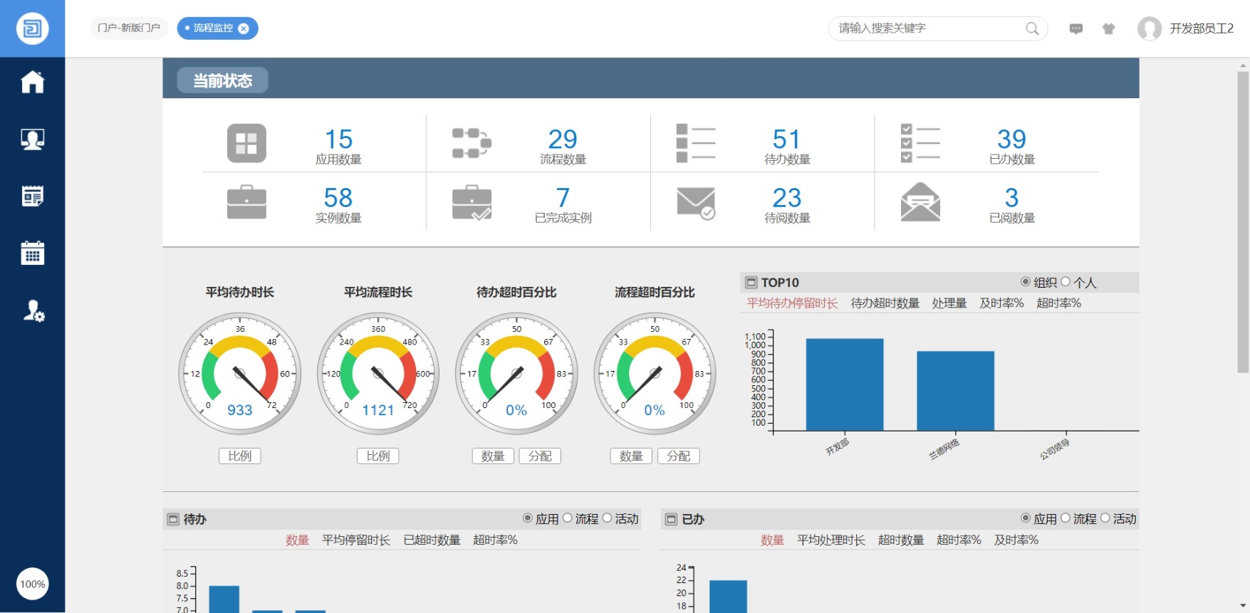 濂界敤鐨勪腑灏忎紒涓歰a绯荤粺,鍏嶈垂鍏徃oa绯荤粺涓嬭浇