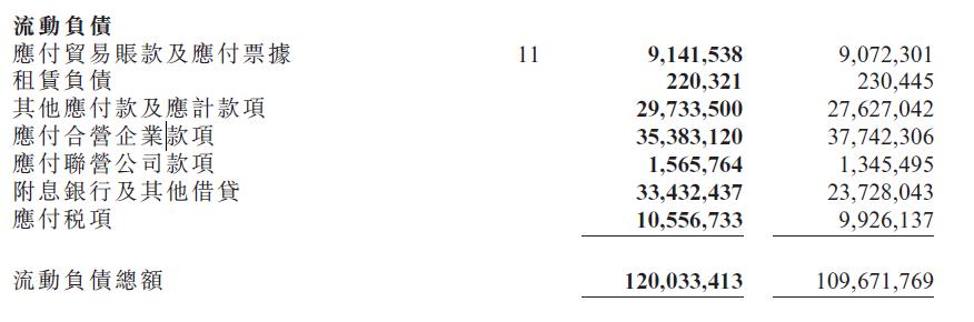 合景泰富未来前景如何,合景泰富地产口碑如何