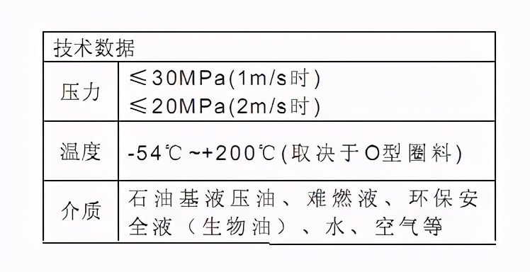 小小格莱圈也有大学问，关于格莱圈的那些事儿