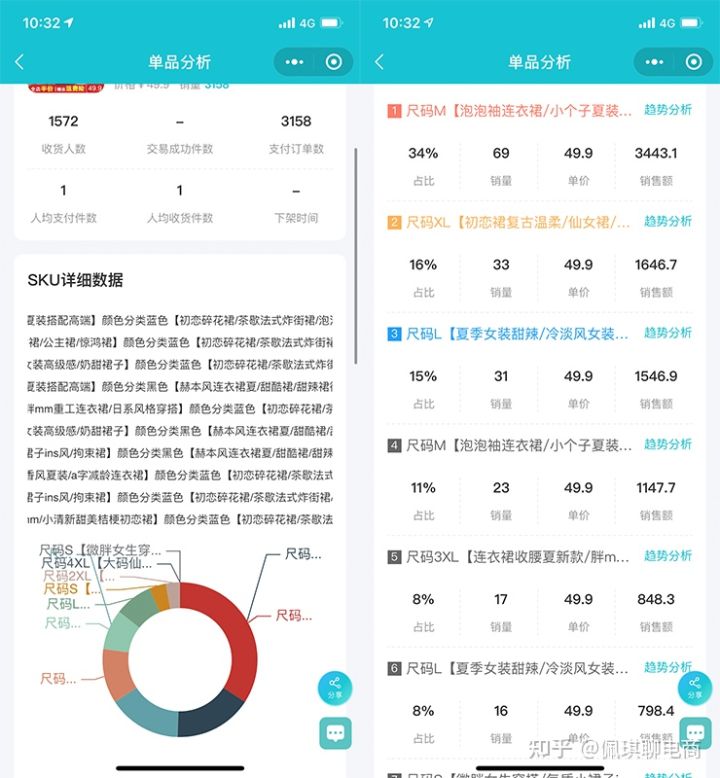 你所知道的“黑搜”已经淘汰了