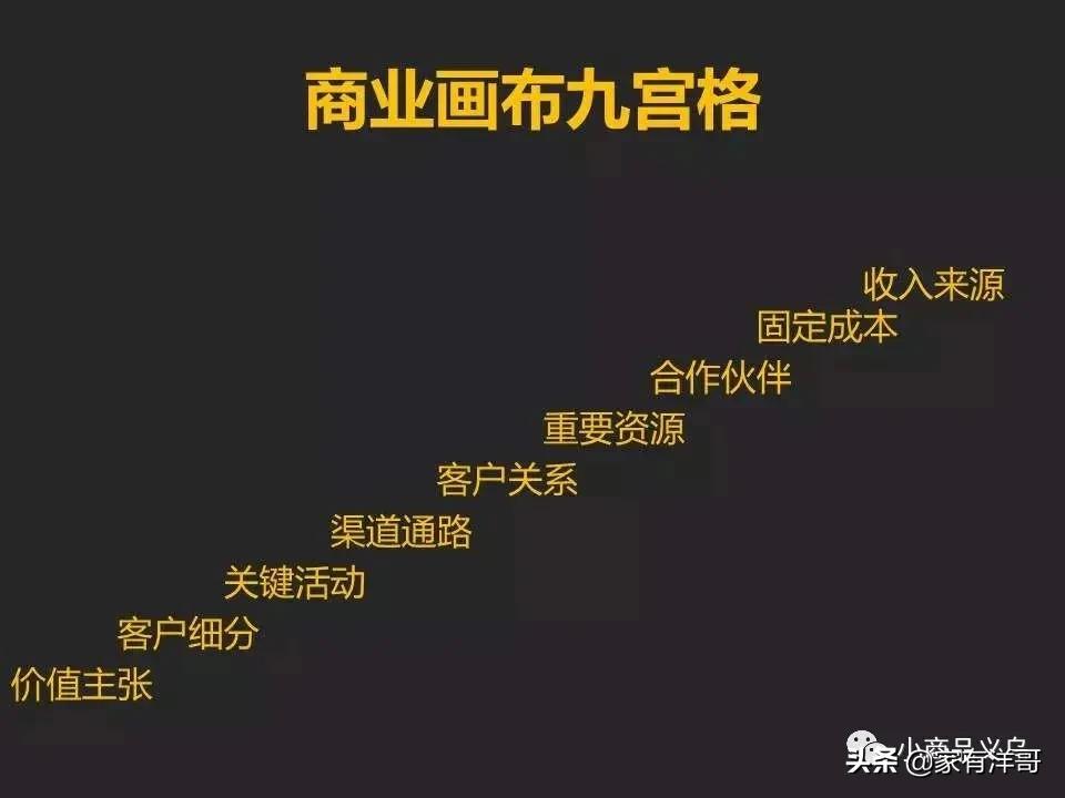 星巴克的商业模式：隐藏在会员制背后的金融逻辑