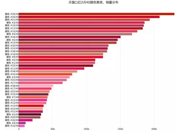 千万不要跟直男说这些话,千万不要和直男聊天
