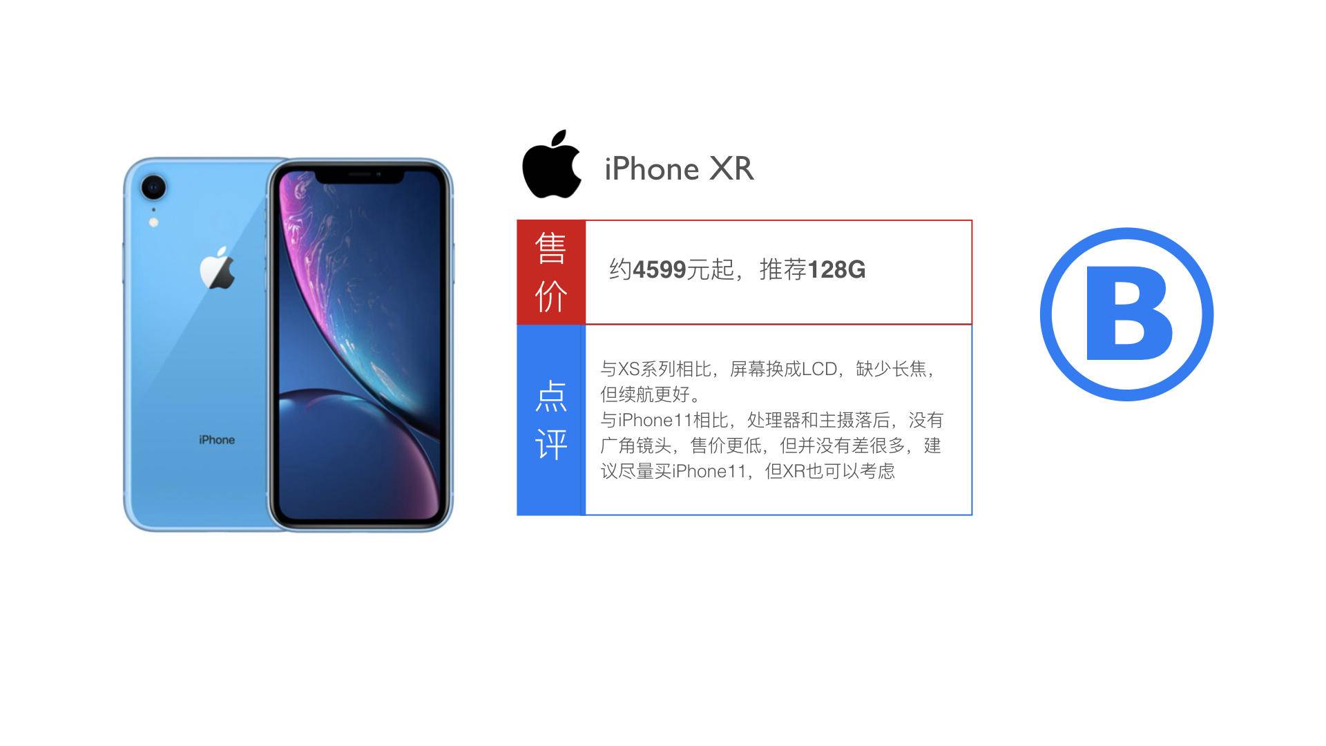苹果手机值得买,苹果手机12和11哪个值得买