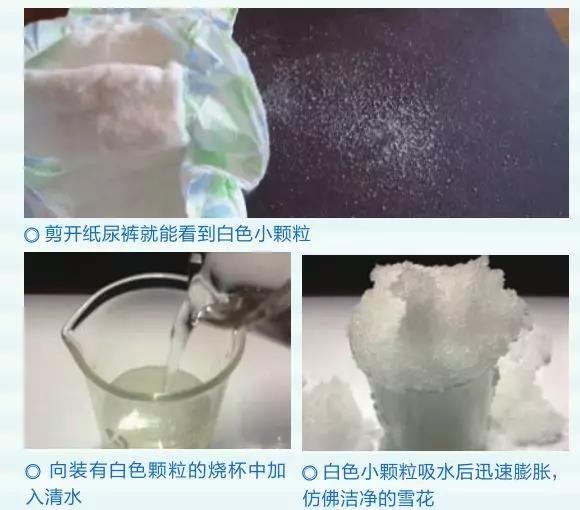 冰雪奇缘同款雪人,冰雪奇缘的雪宝照片
