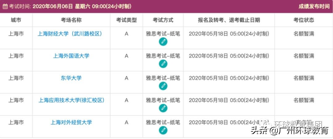 雅思考试延后怎么处理,雅思纸笔考试最近会锁机位吗