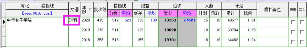 中华女子学院介绍,中华女子学院漫画