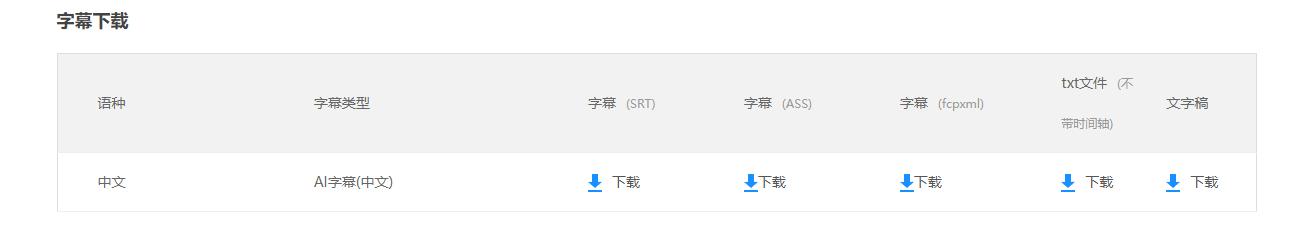 盘点21个大学生的宝藏网站,大学生推荐宝藏网站