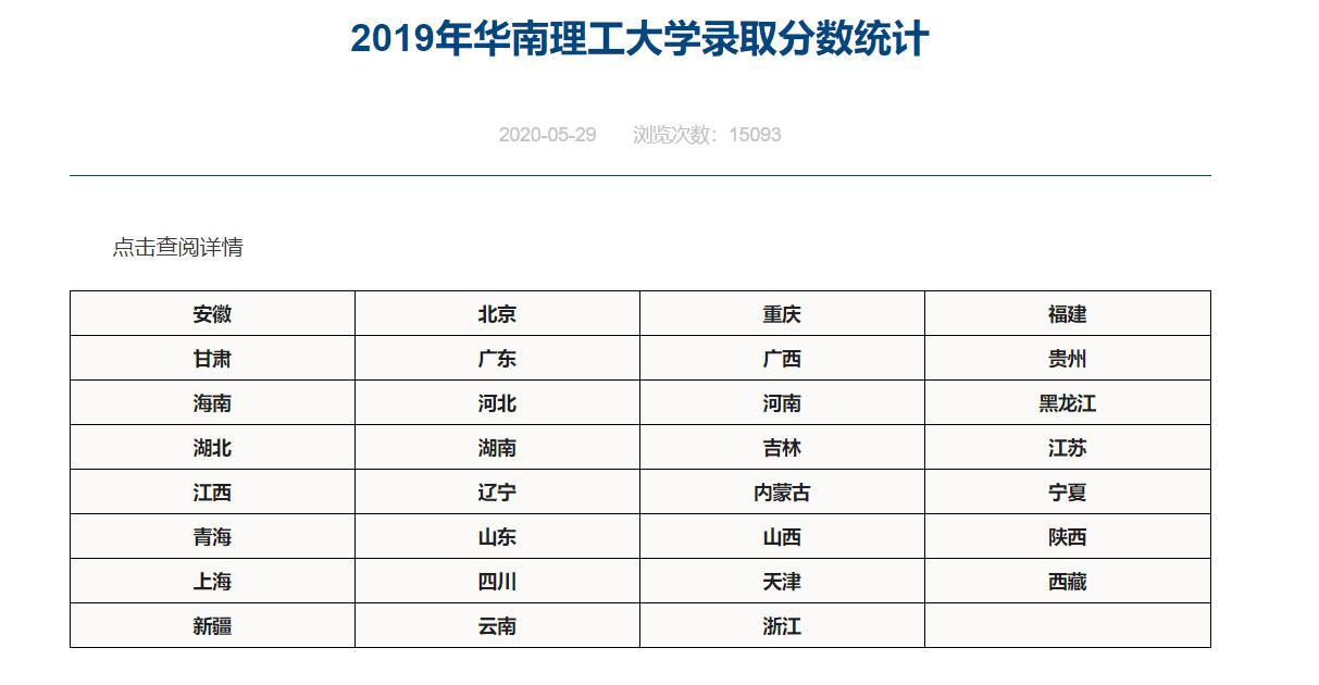 11个莘莘学子都必须知道的学习网站