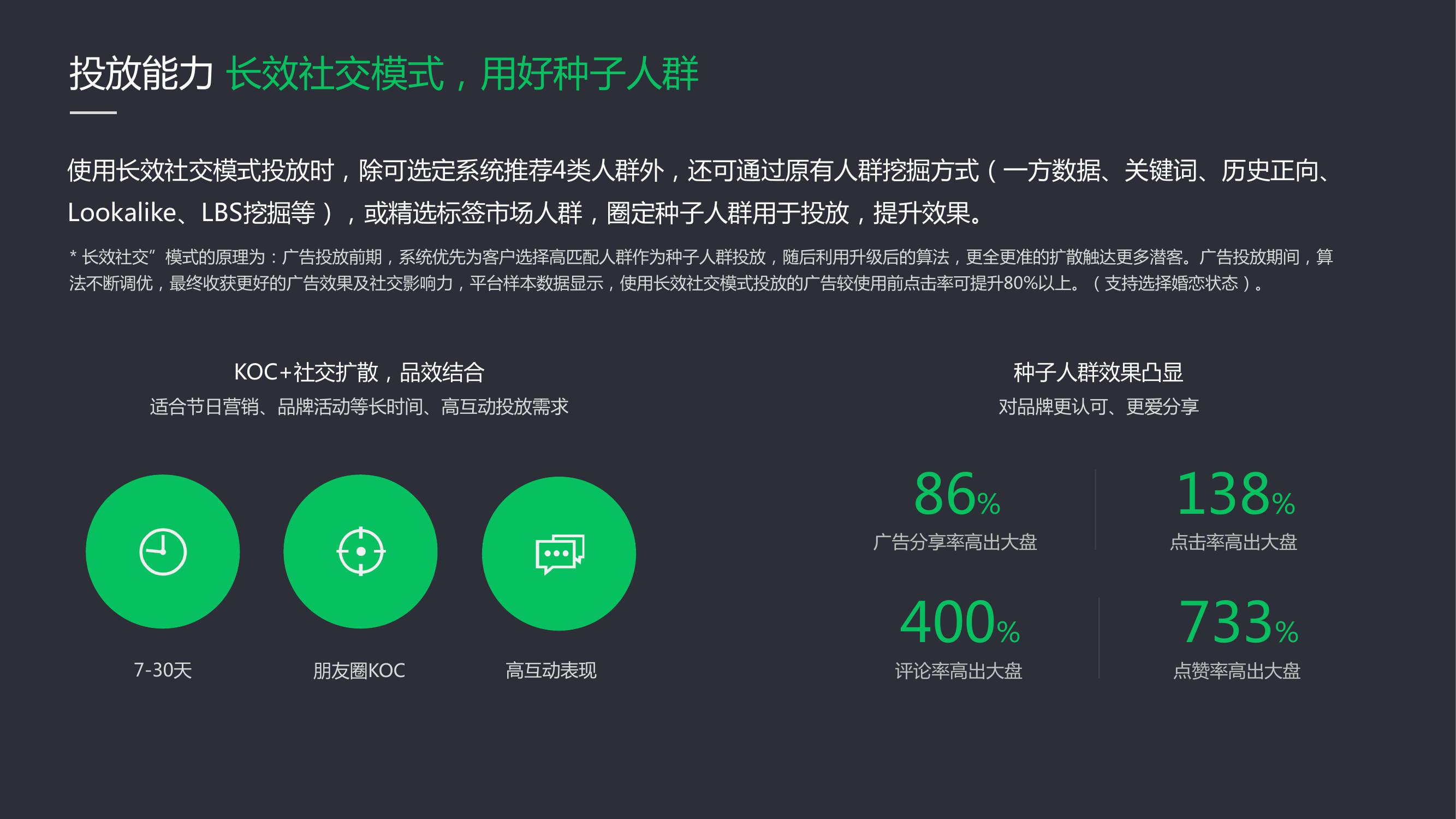 母婴微信营销推广方案策划,母婴微信广告