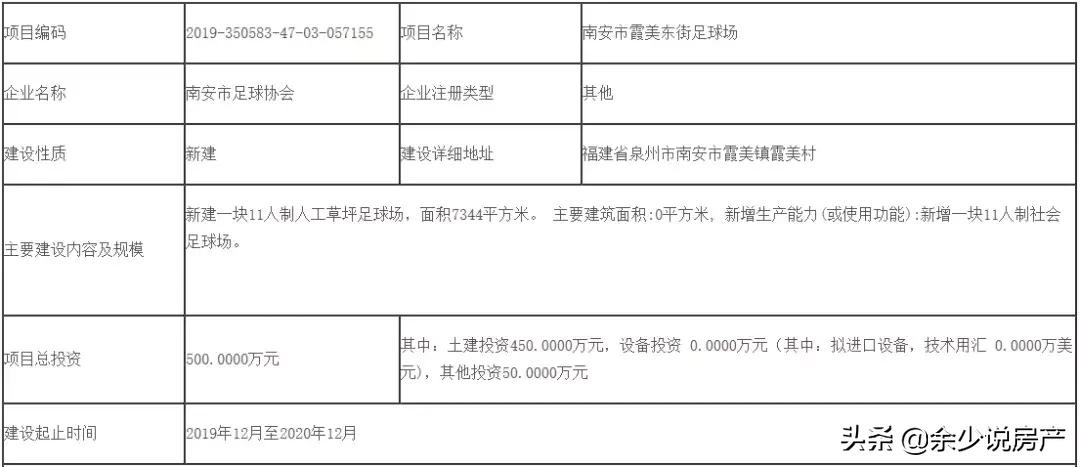 南安足球场人造草坪工程,南安榕桥足球场