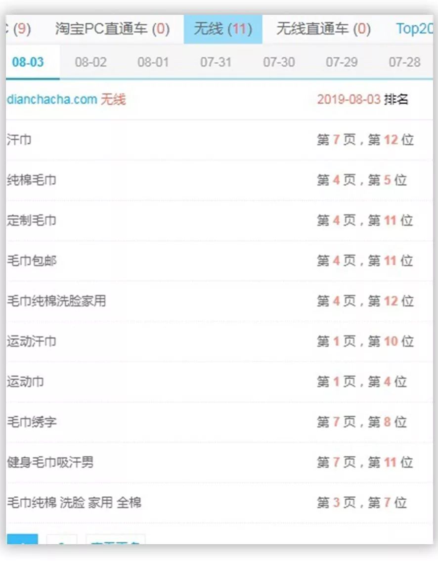 淘宝新品成交单全套玩法揭秘,淘宝裂变方法容易出单