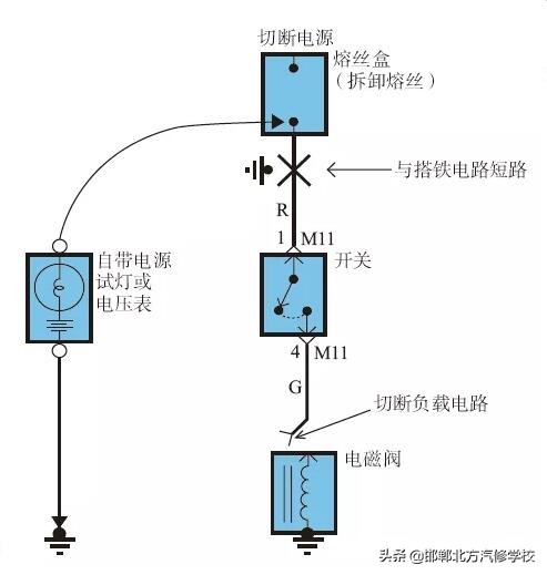 二次电路故障检修方法教学视频,汽车电路故障检修流程是怎么样的