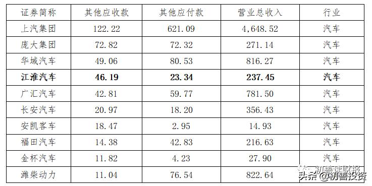 往来款需要还吗,往来款是其他应收款吗