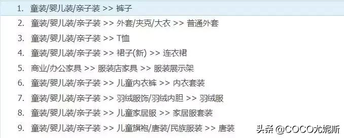 童装哪个类目比较好,童装网店怎么选择商品类目