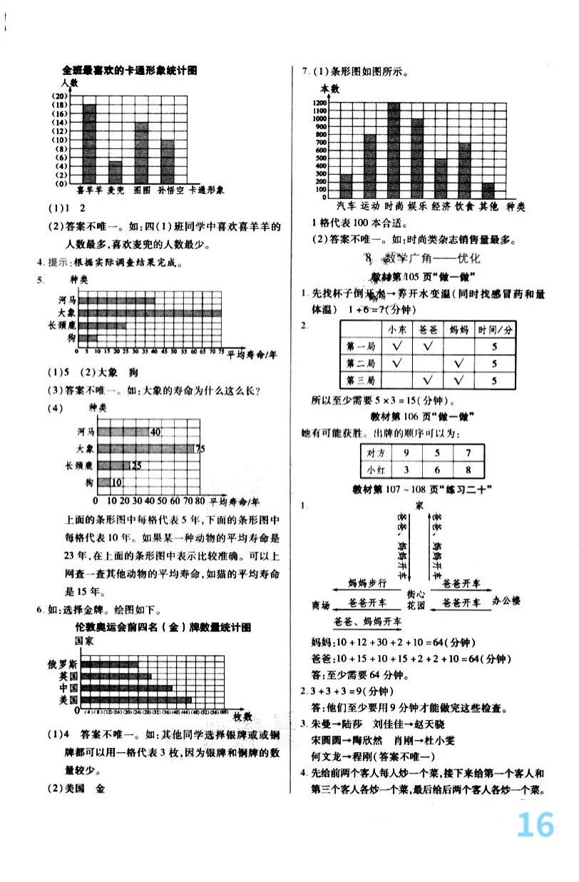 四年级上册数学112页到115页答案,人教版四年级上册数学题带答案