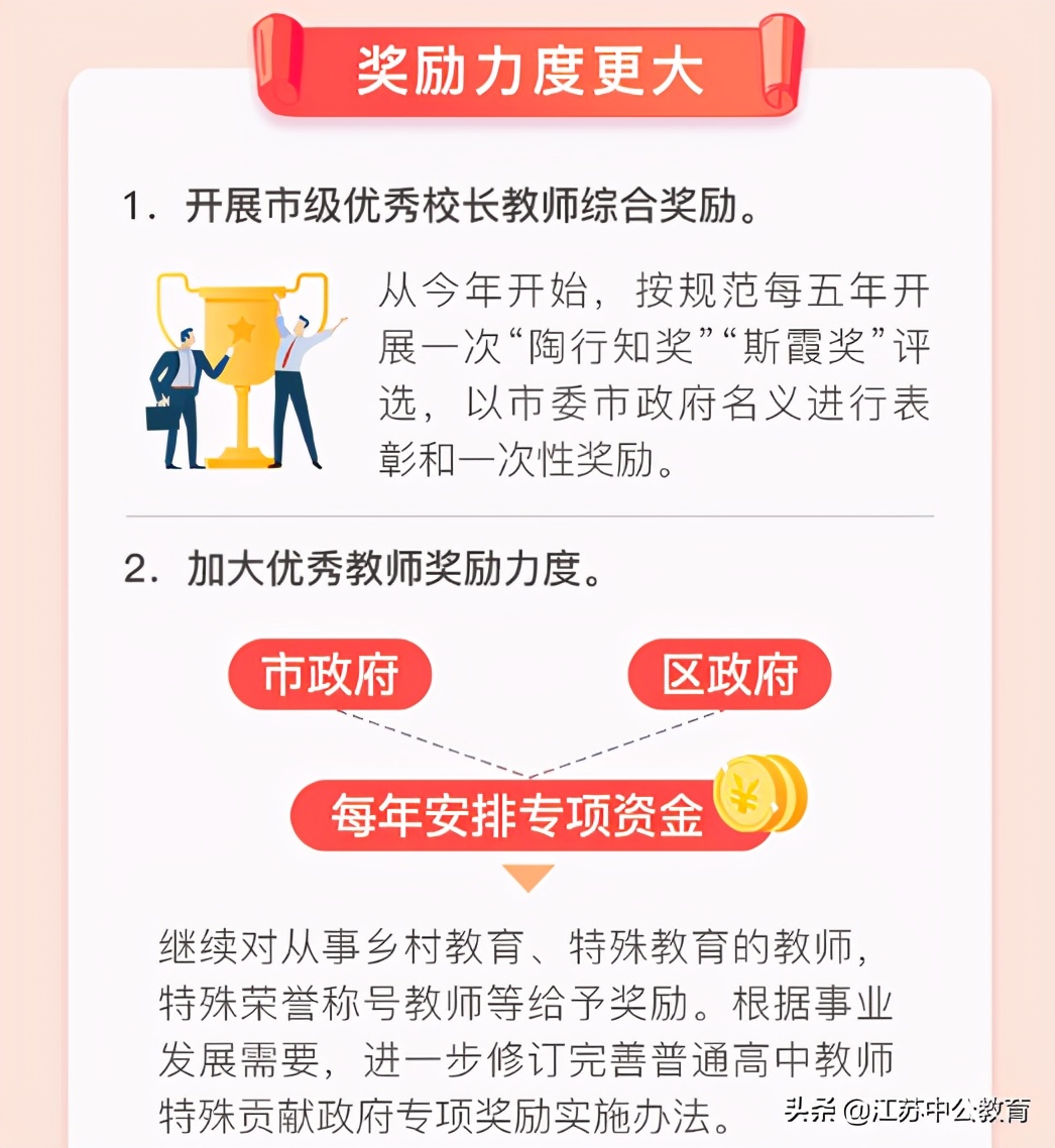 南京编制教师工资待遇,南京教师待遇提升