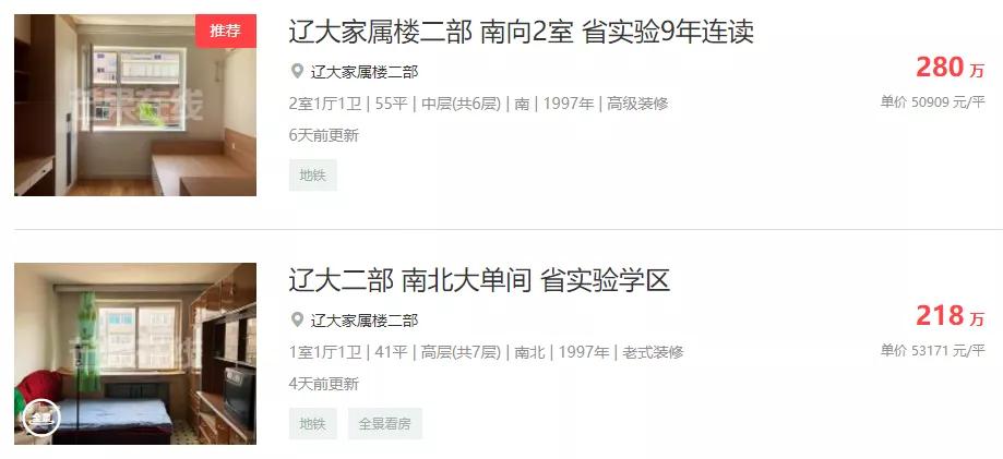 沈阳老破小70平多少钱,沈阳老破小值得入手吗