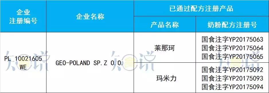 正宗的十大国产奶粉,公认最好消化的5款新国标好奶粉