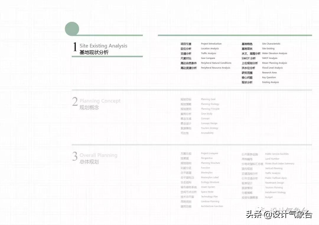 id快速排版技巧,id方案设计排版