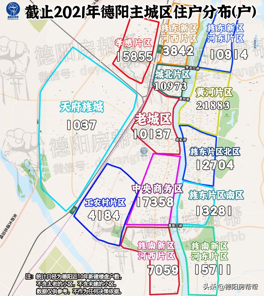 你晓不晓得，为啥子德阳这7所小学那么俏？