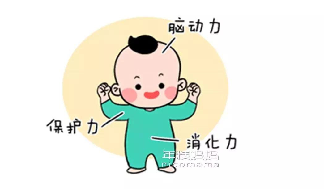 接近母乳的奶粉里面含了什么成分,宝宝脾胃不好选什么成分的奶粉呢