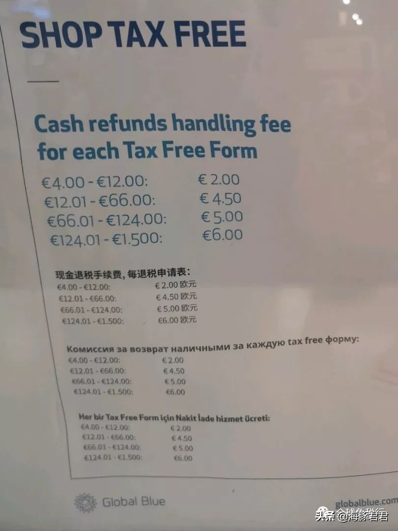 希腊机场购物攻略,希腊女人街购物攻略