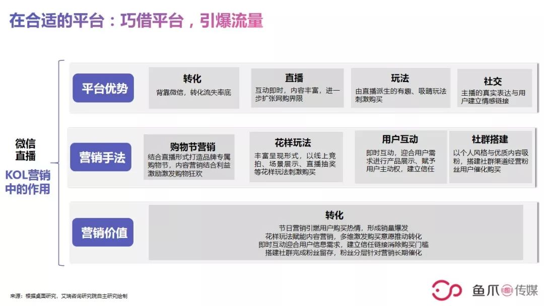 最近母婴店成功营销方案100例,母婴销售如何打造爆款