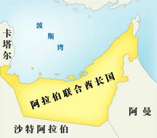 你不知道的阿联酋,你不知道的迪拜