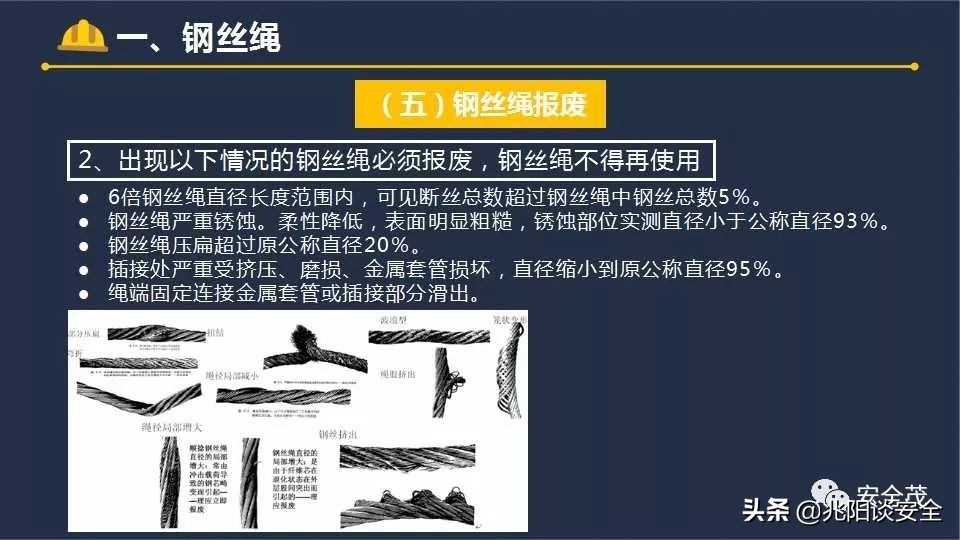 吊物不得高于地面或障碍物多少米,吊物不得从什么上方经过