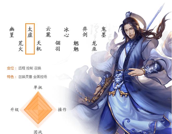 天下3全民竞技赛,天下3太虚加点全魂还是全疾