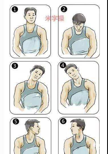 颈椎膨出应该怎么治疗才好呢？