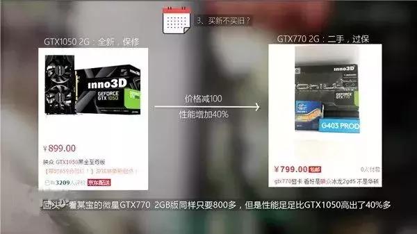 显卡知识华硕篇,显卡知识普及amd