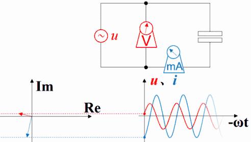 星三角电压电流超前滞后的关系,电压电流电感电容超前滞后关系